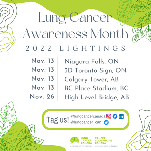 MTL-Lung-Cancer-Awareness-Month-(1).png